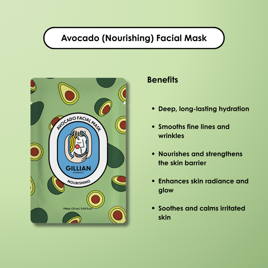 Avocado (Nourishing) Sheet Mask