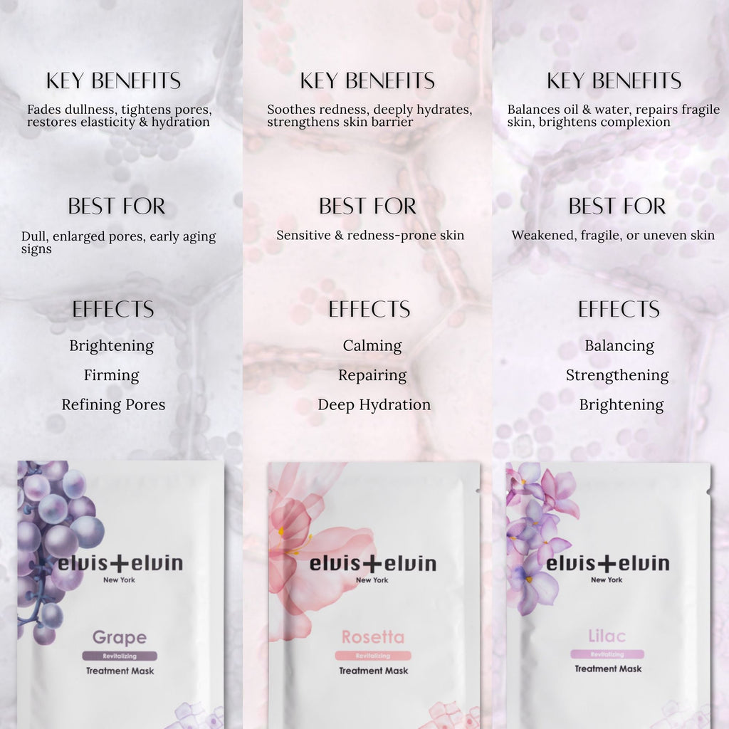 Lilac Revitalizing Treatment Mask 3.0