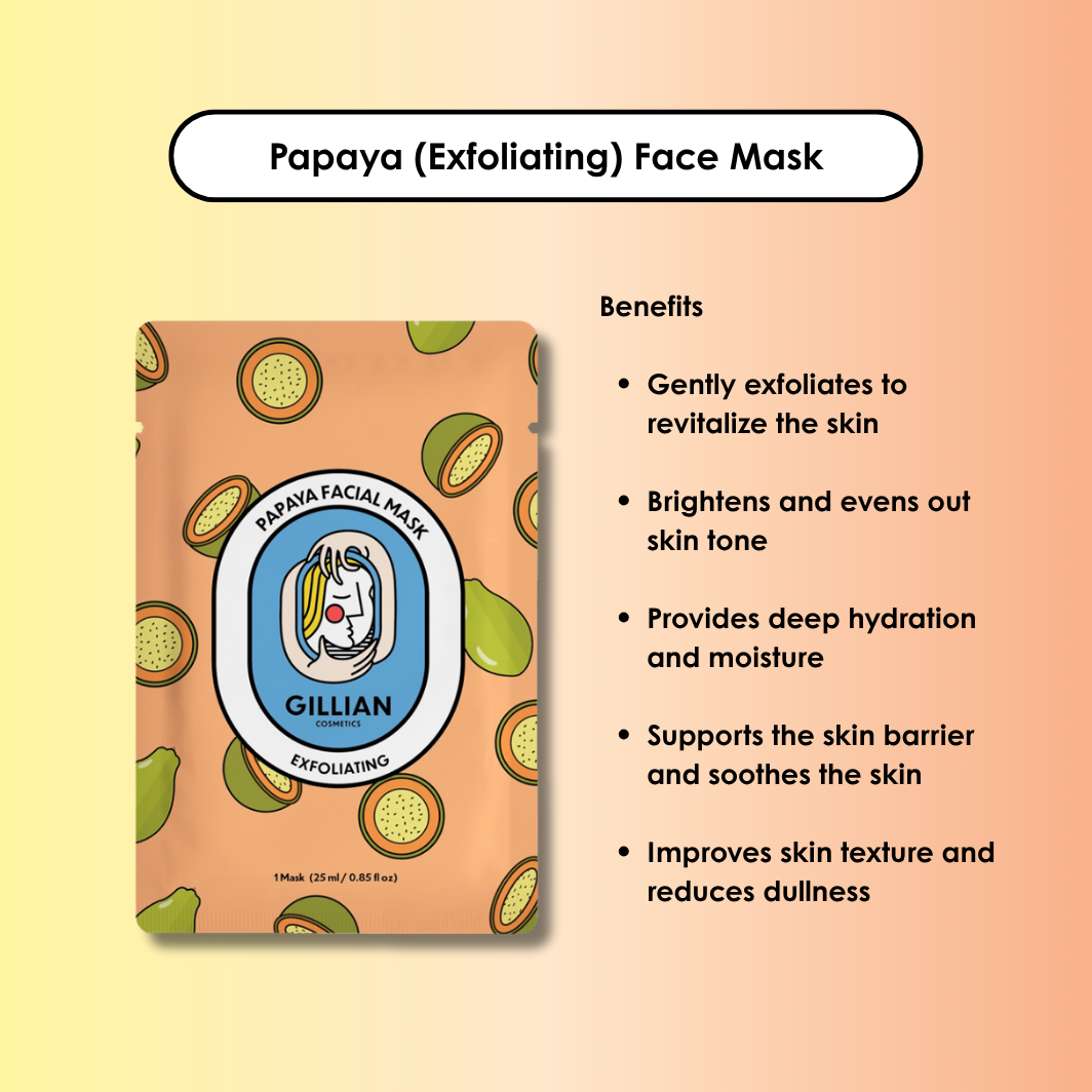 Papaya (Exfoliating) Sheet Mask