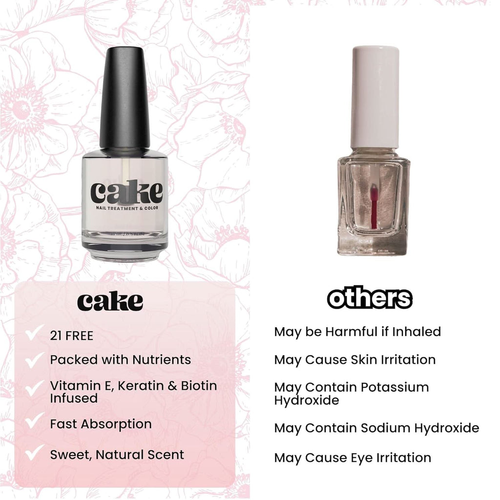 Cake Polish Almond Kiss Cuticle Oil