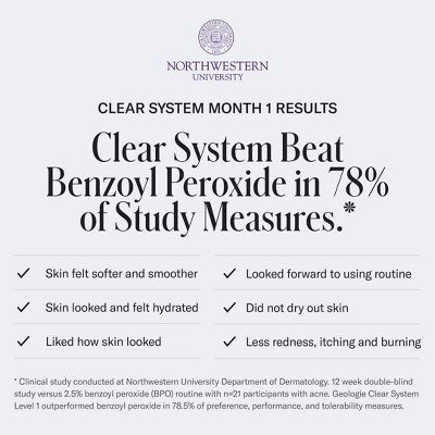 Geologie Clear System Skin Repair Moisturizer 0.2% Retinol 2 fl oz - Imperfect Box