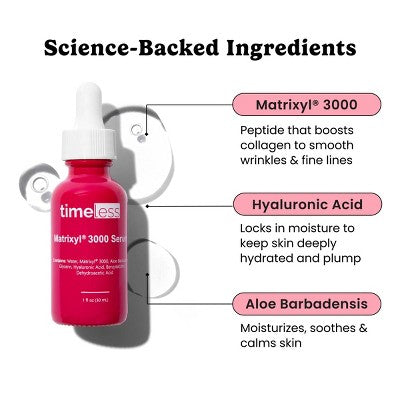 Timeless Skin Care Matrixyl 3000 Serum 1 fl oz - Missing Box