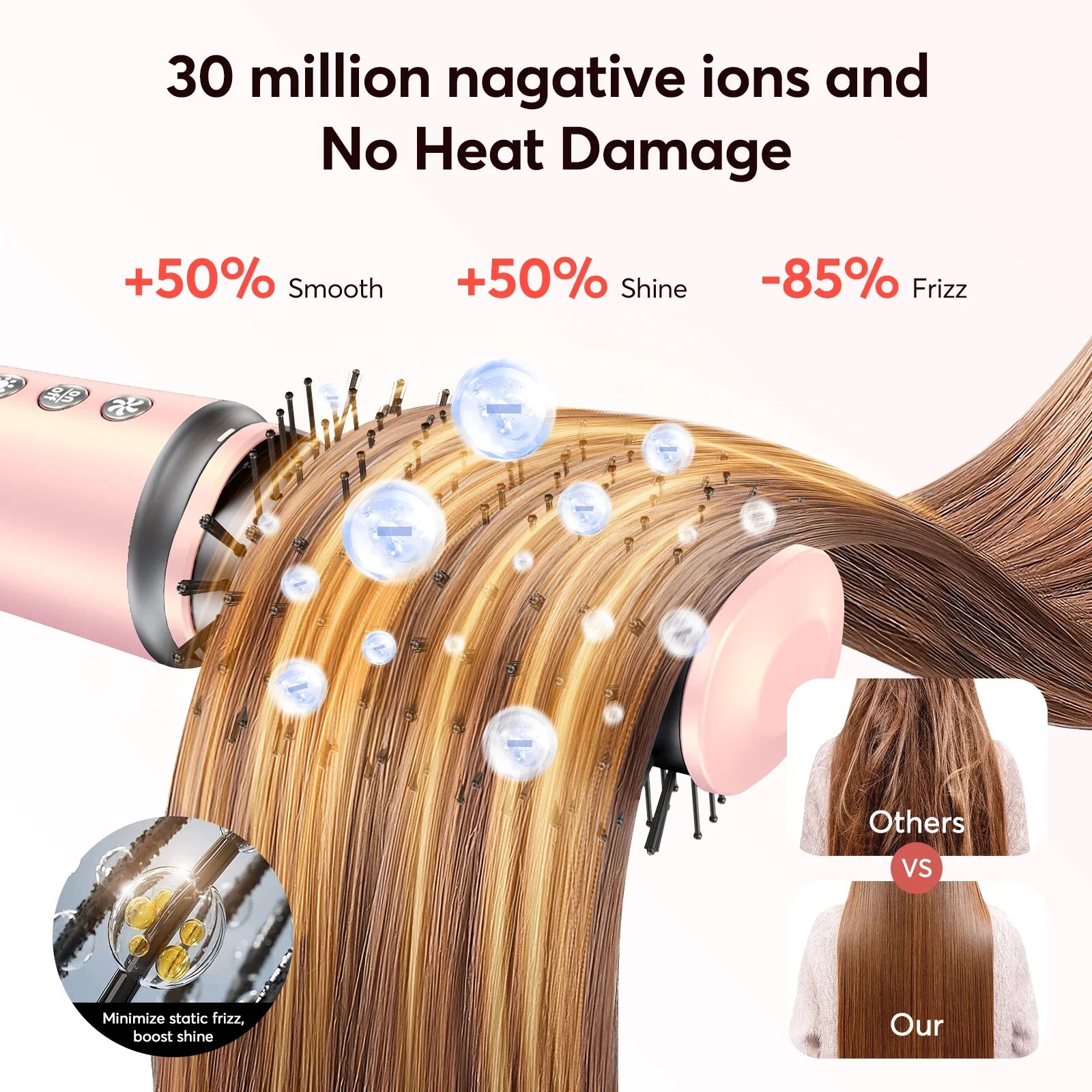 BOPCAL 5 In 1 Hair Dryer Multifunctional Styling Tool 1200W