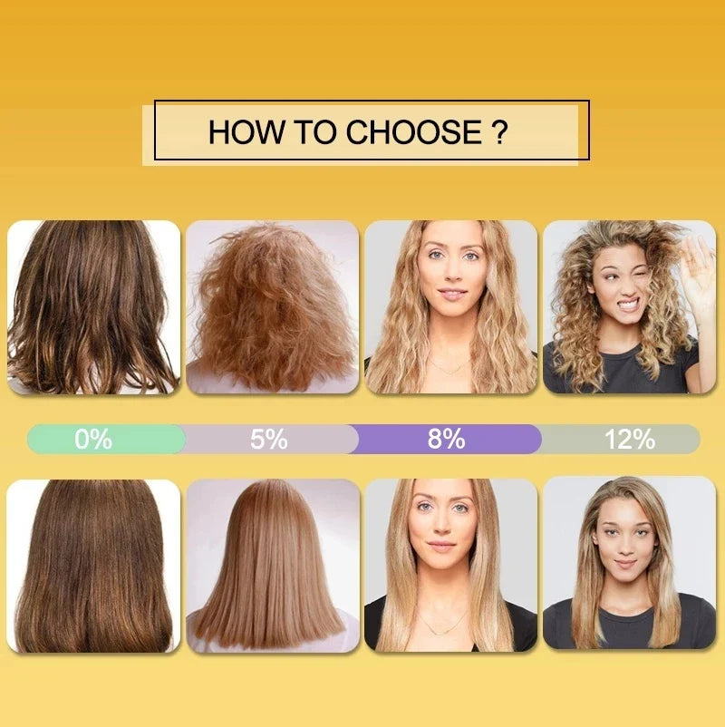PURC Keratin Treatment hair color guide showing 0%, 5%, 8% and 12% formulas for different hair shades, textures and curl levels to help choose the best Brazilian keratin straightening, smoothing and frizz-control treatment.