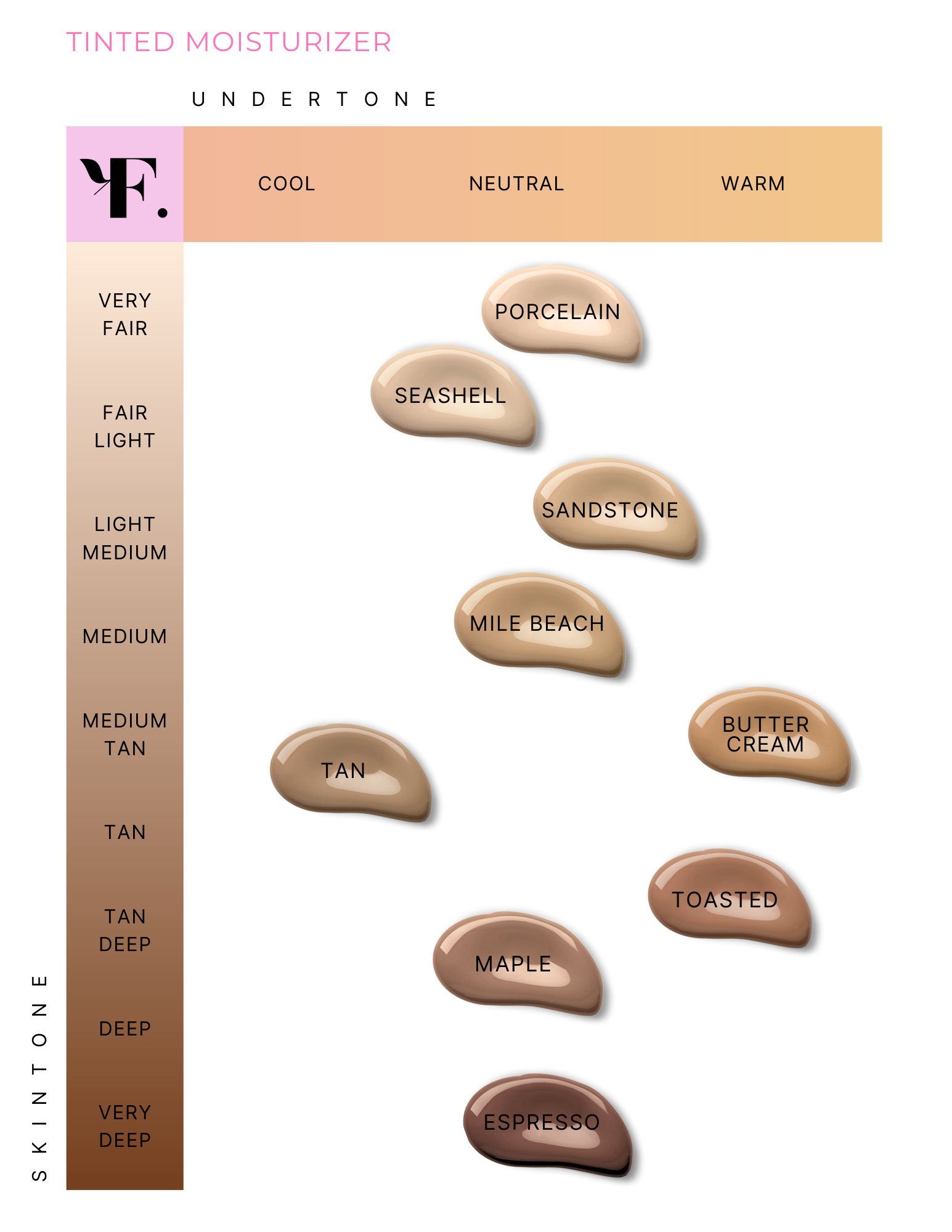 Tinted Moisturizer