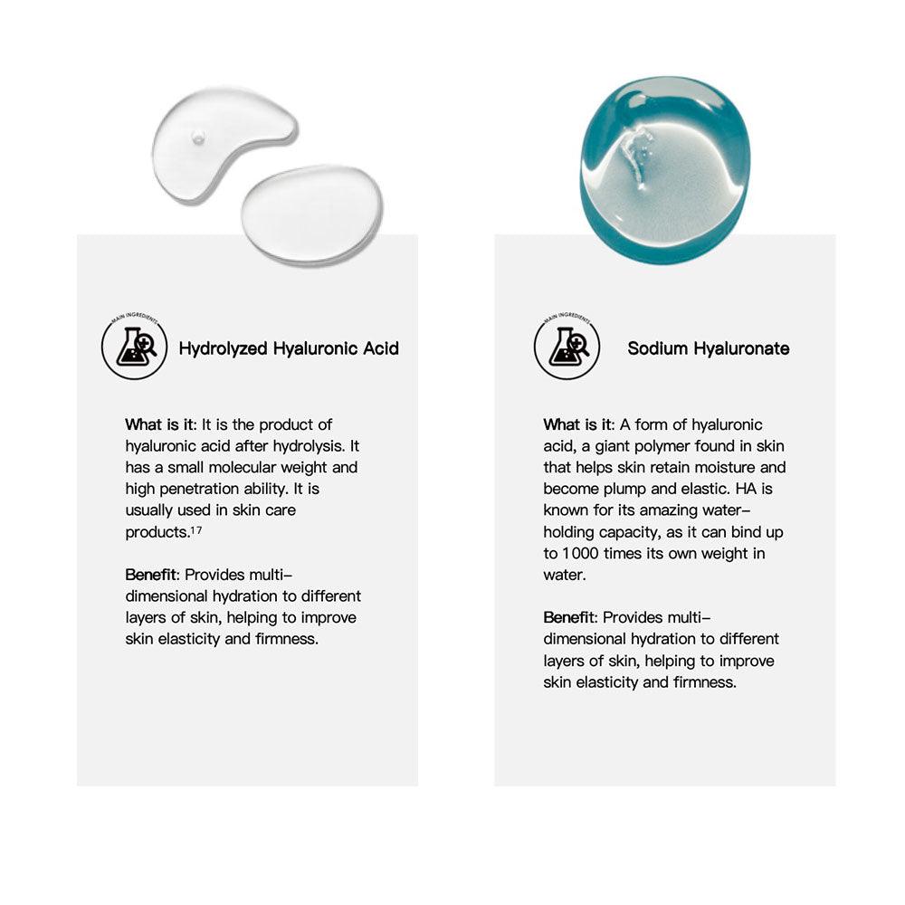 HyaluroSphere HM Serum