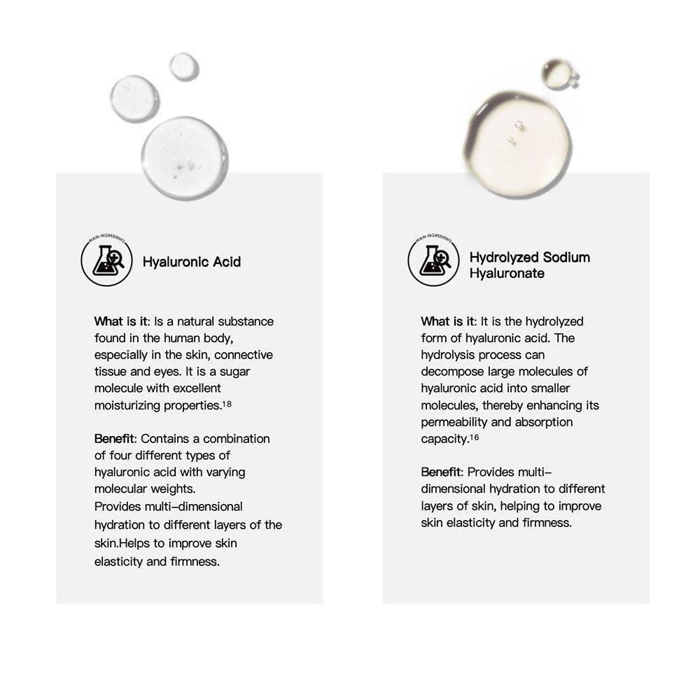 HyaluroSphere MM Serum