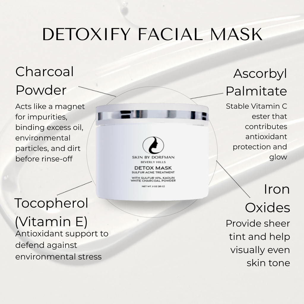 Detoxify Facial Mask