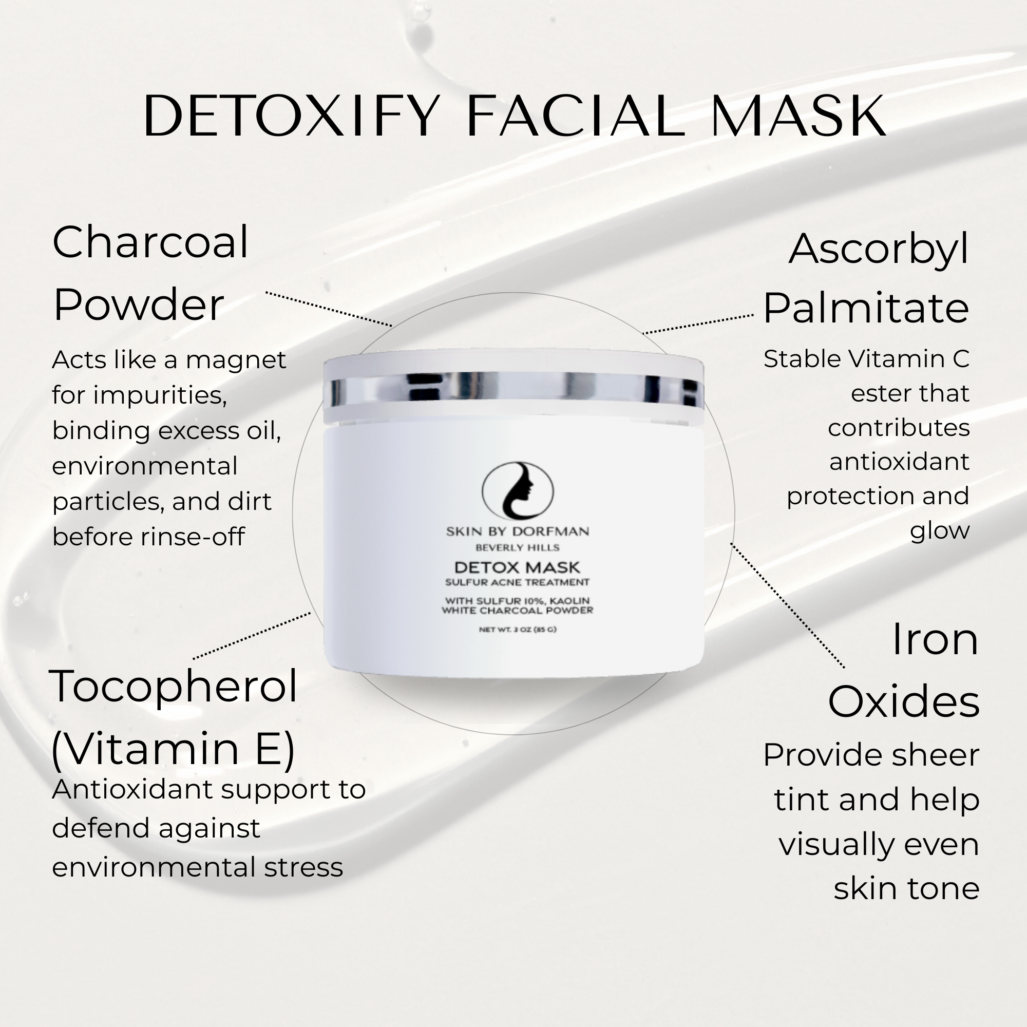 Detoxify Facial Mask
