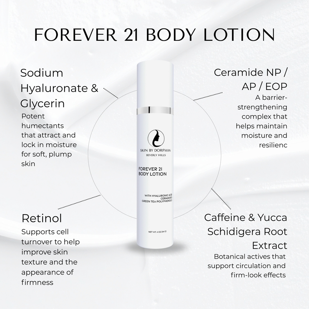 Forever 21 Body Lotion