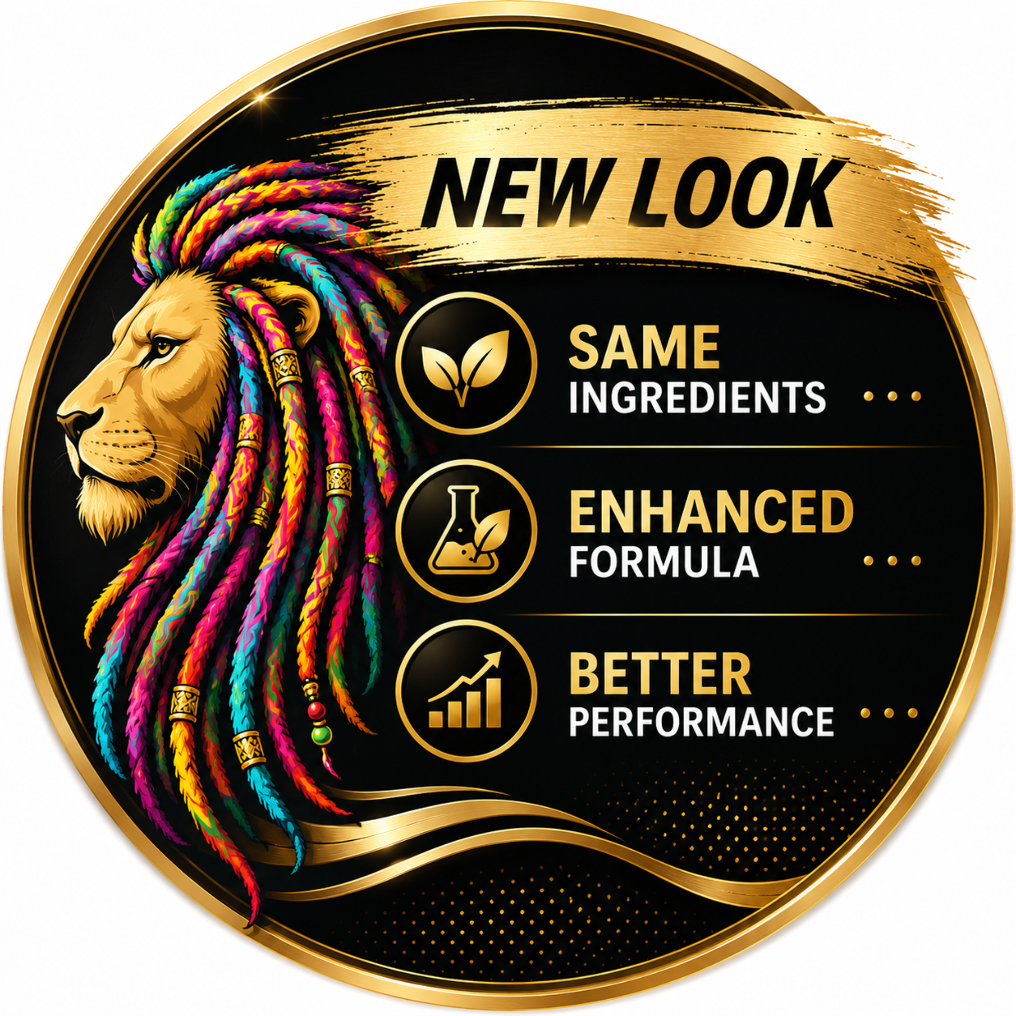 Loc Gel
