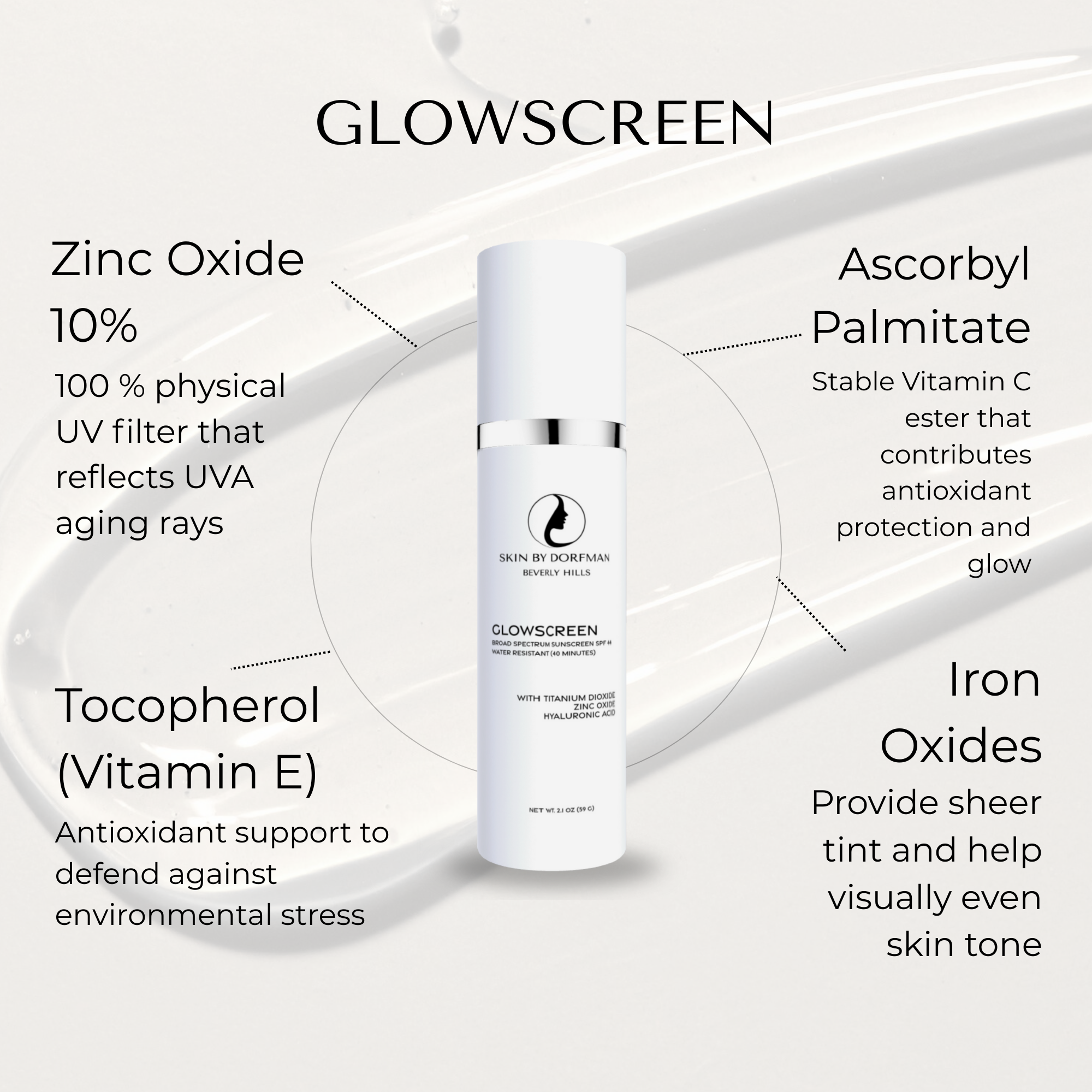 Glowscreen