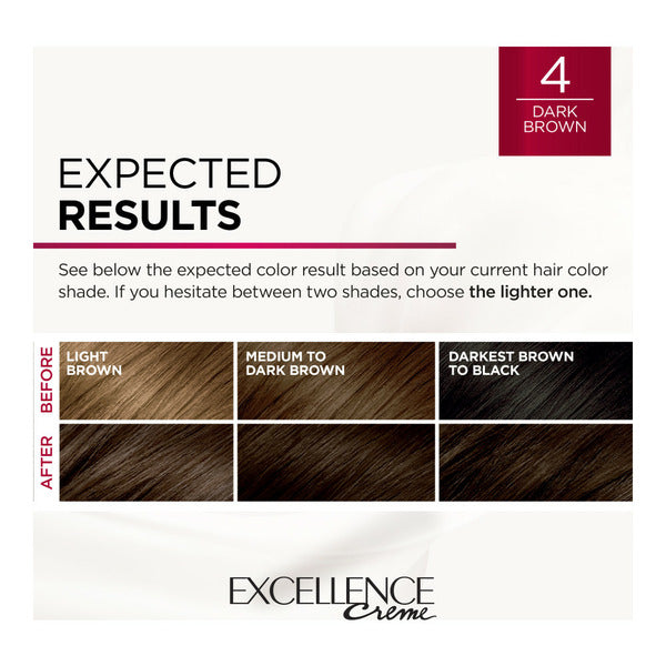 L'Oreal Creme Permanent Triple Care Hair Color, 4 Dark Brown