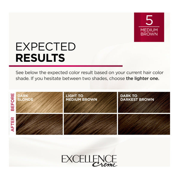 L'Oreal Creme Permanent Triple Care Hair Color, 5 Medium Brown