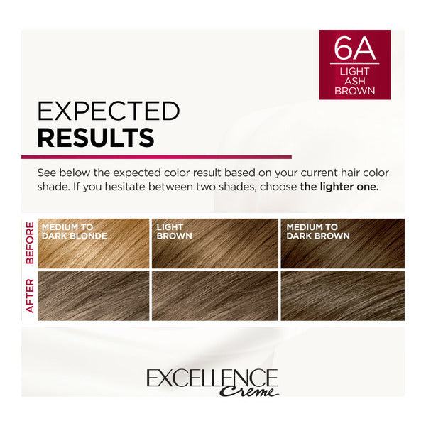 L'Oreal Creme Permanent Triple Care Hair Color, 6A Light Ash Brown