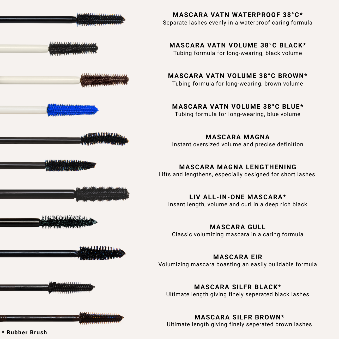 MASCARA VATN WATERPROOF 38°C
