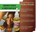Rosemary Mint Scalp & Hair growth Oil With Biotin for Split Ends and Dry Scalp for All Hair Types, 2-Fluid Ounces