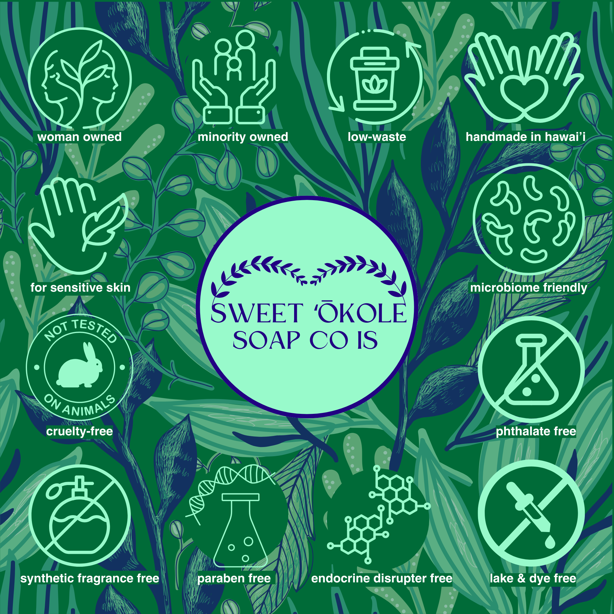 Non-Toxic Shampoo Bar - Rosemary, Mint & Moringa