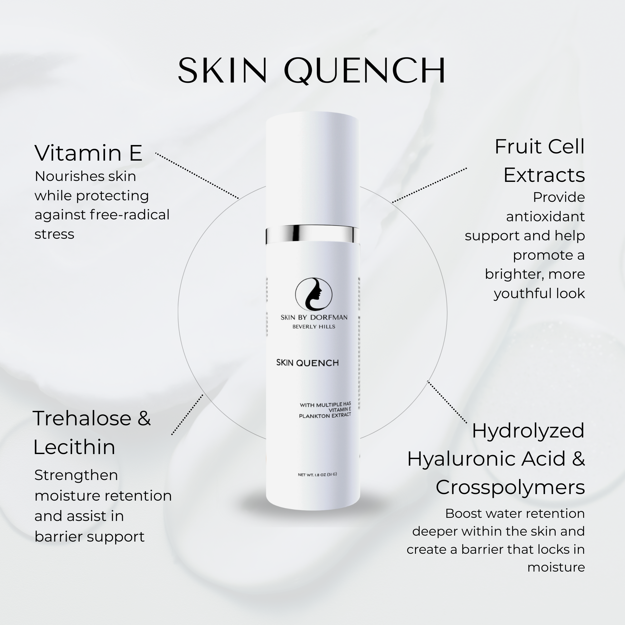 Skin Quench